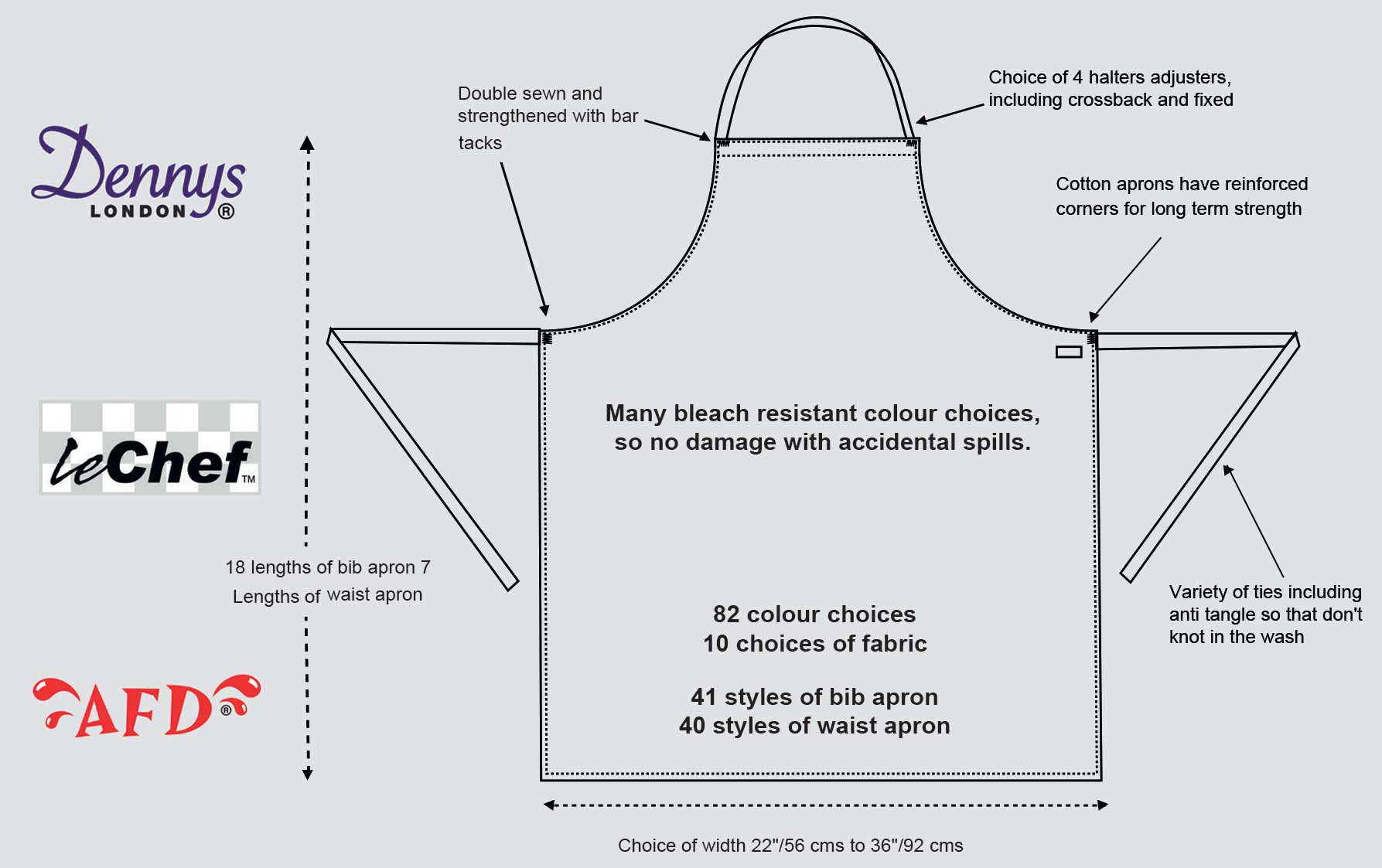 Bib Apron information