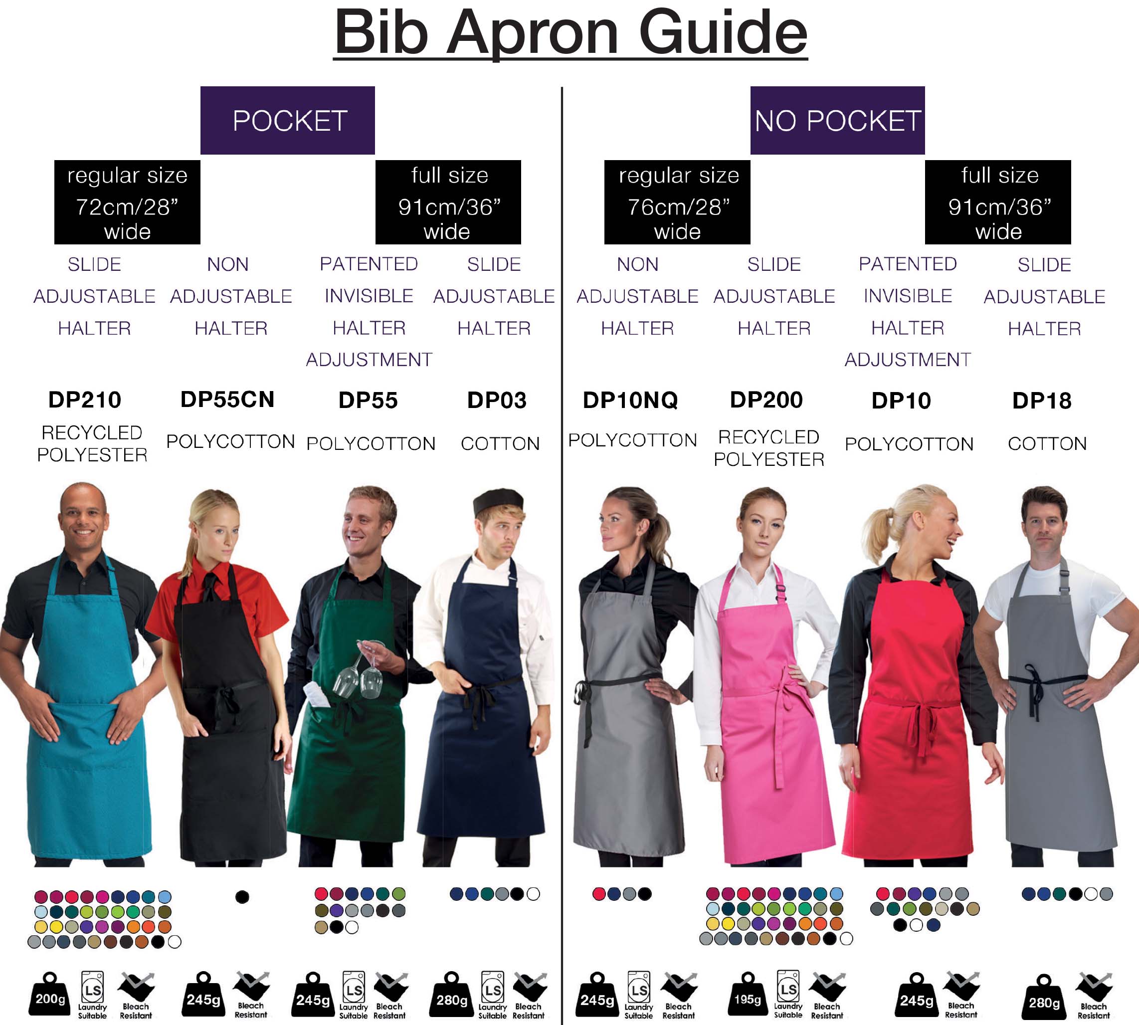 Dennys bib apron guide