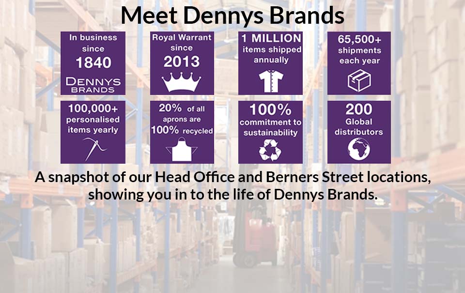 Meet Dennys Brands Video mobile