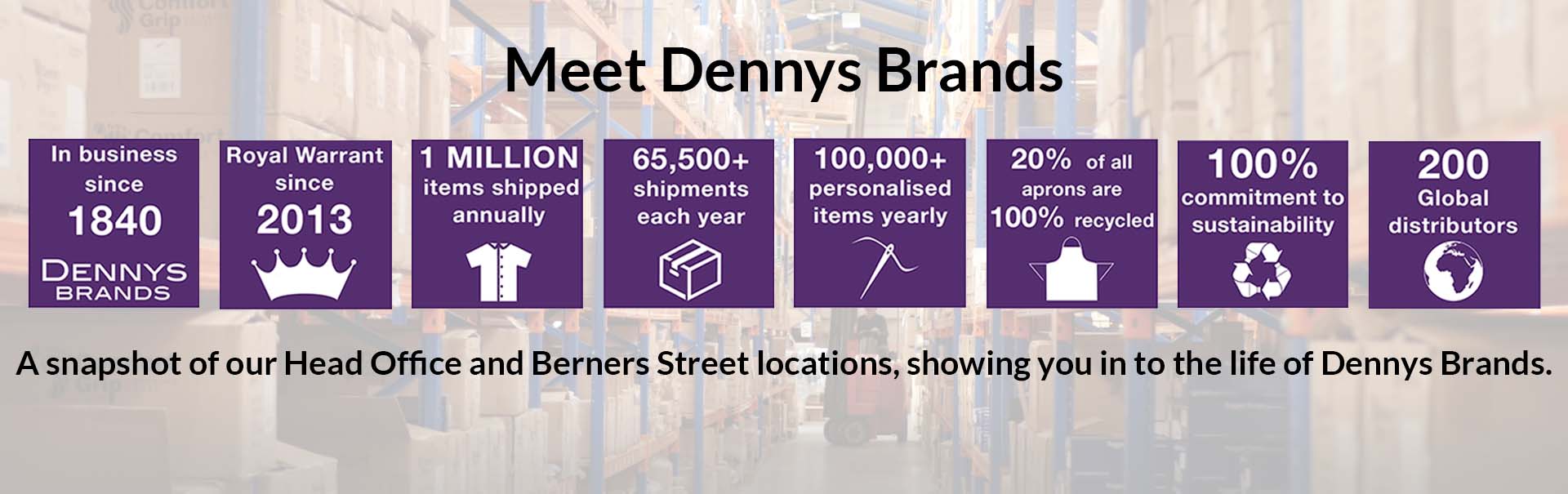 Meet Dennys Brands video